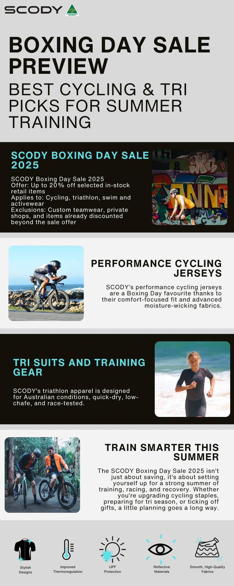 Boxing Day 2025 Sale inforgraphic